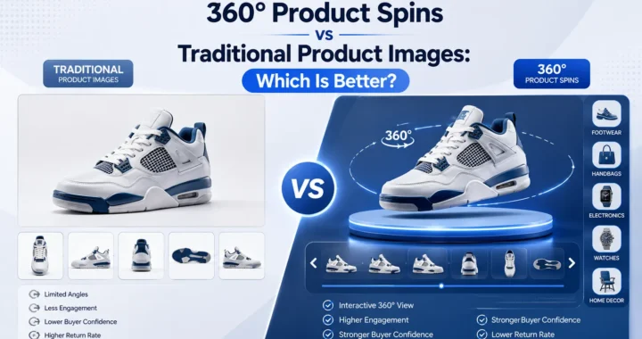 Comparison between 360° product spins and traditional product images for ecommerce businesses.