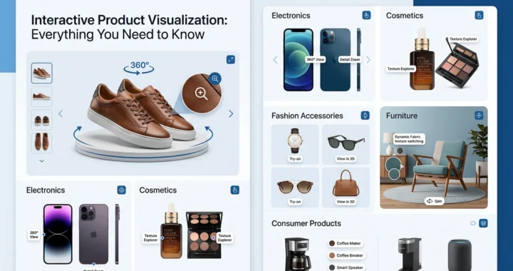 Interactive Product Visualization helping ecommerce businesses create immersive product experiences with AI.