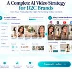 AI video content strategy for D2C brands across ecommerce and marketing channels